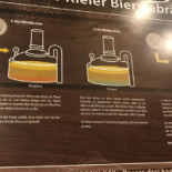 Kieler Brauerei Am Alten Markt