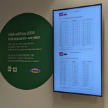 Ikea Spreitenbach