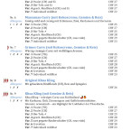 Chaima Thai Take Away