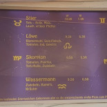 Zodiac