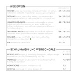 Café Schmitz
