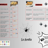 Piscolabis La AraÑa