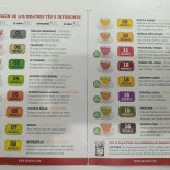 Q' Chevere Café 2d