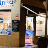 Cerveceria Ph