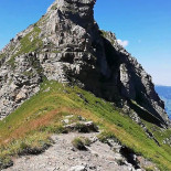 Geografischer Mittelpunkt Der Schweiz