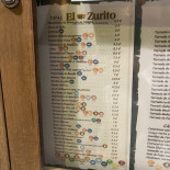 Cervesseria El Zurito, Cerveceria El Zurito