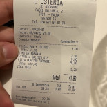 L'osteria Di Giovanni