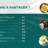 La Table de Céline