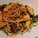 Siam's